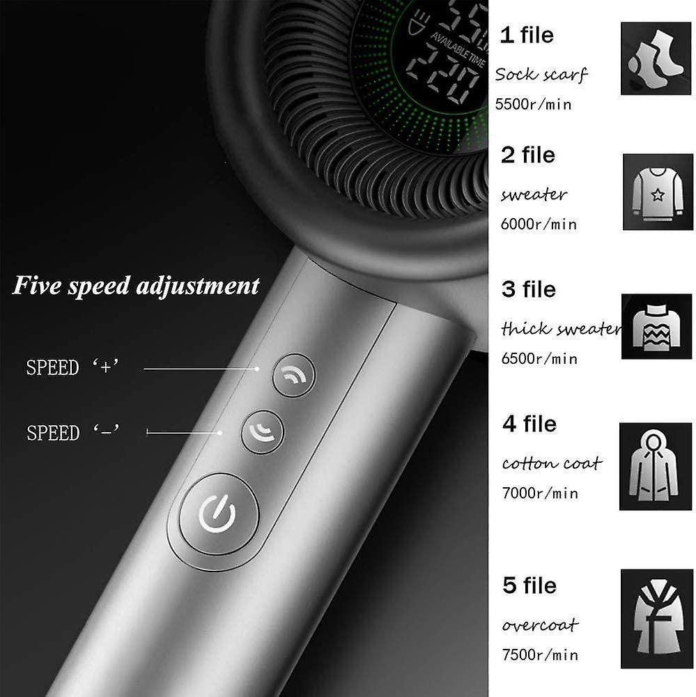 USB Electric Fabric Shaver & Demister, Rechargeable Lint Remover