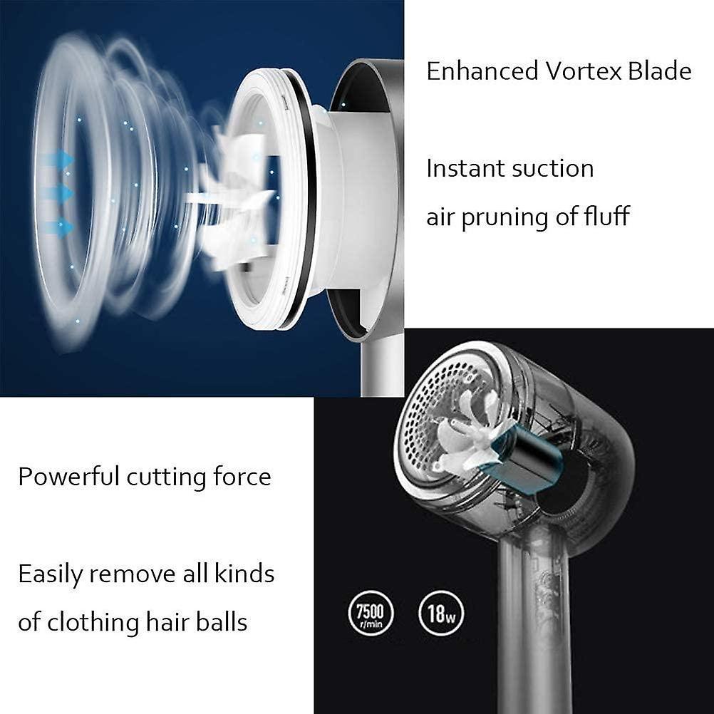 USB Electric Fabric Shaver & Demister, Rechargeable Lint Remover