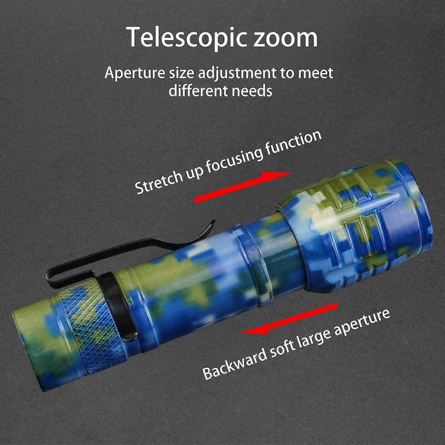 Bright Zoomable LED Flashlight Rechargeable with 4 Modes for Outdoor Use