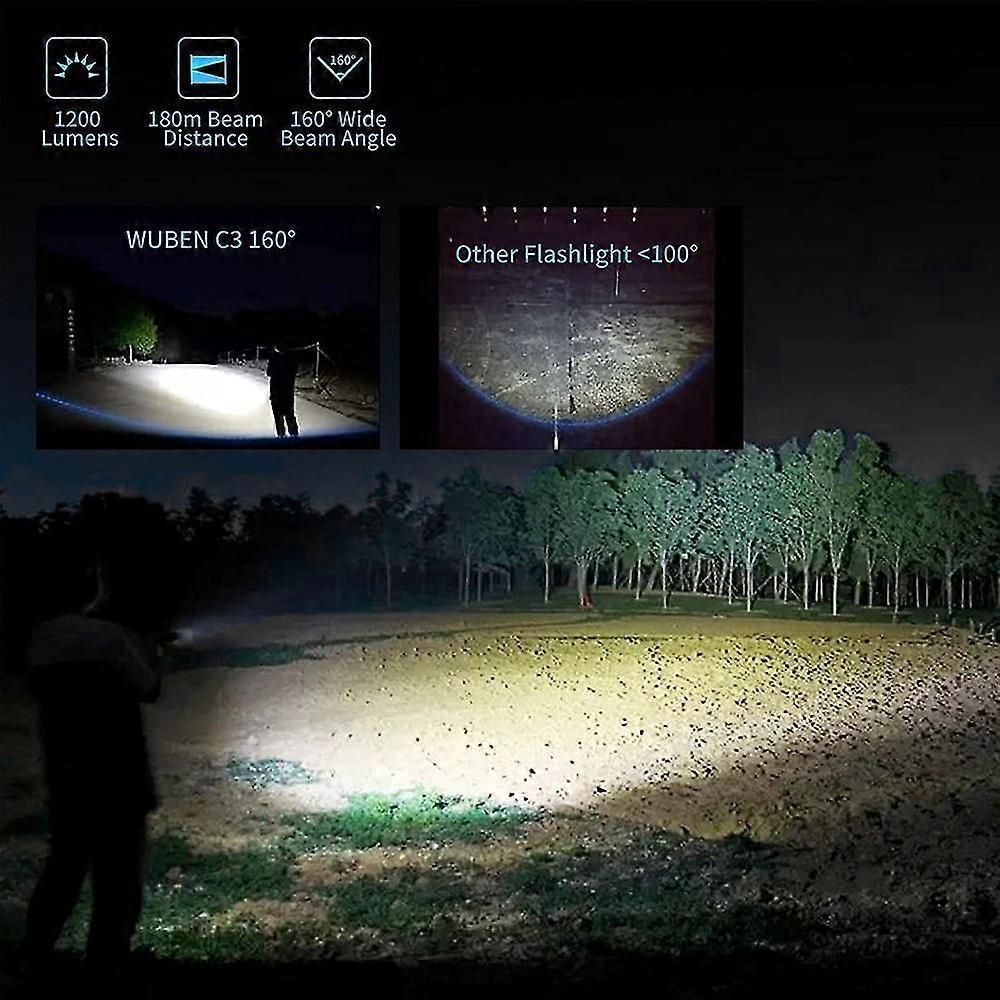 Rechargeable LED Flashlight High Lumens Bright Torch for Emergencies
