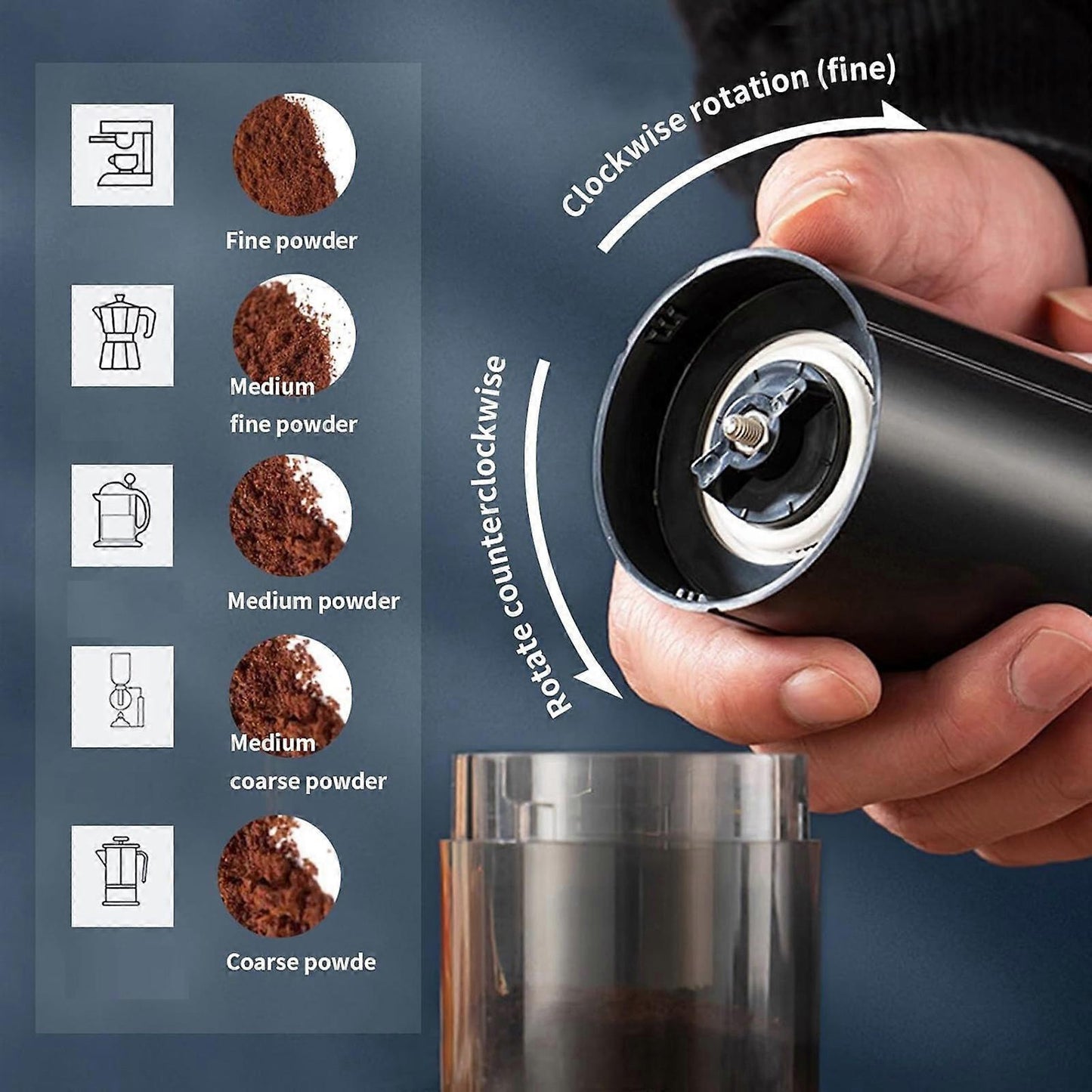 Electric Coffee Grinder - Rechargeable Coffee Mill, Compact Grinder for Office & Travel