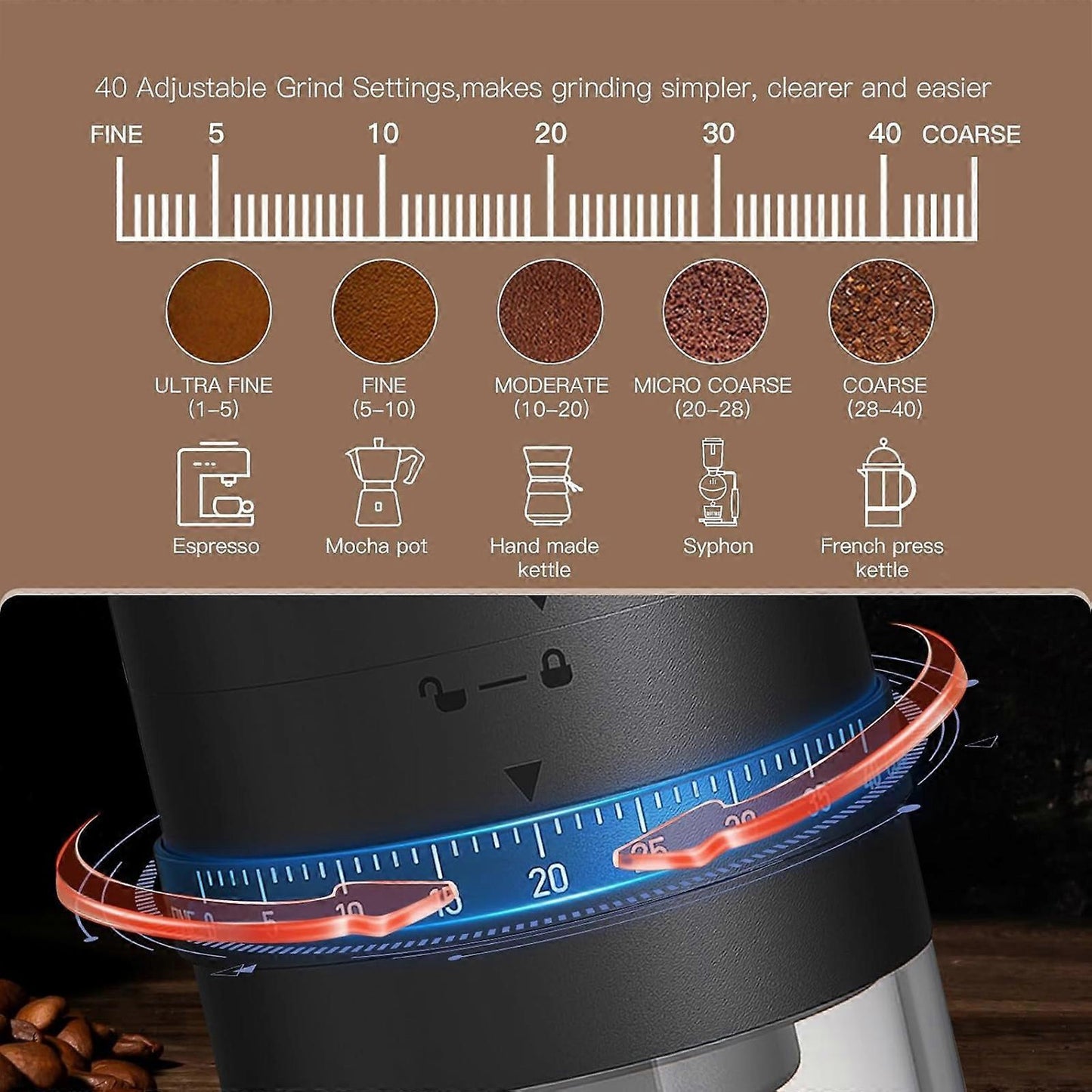 Electric Coffee Grinder - Rechargeable Coffee Mill, Compact Grinder for Office & Travel