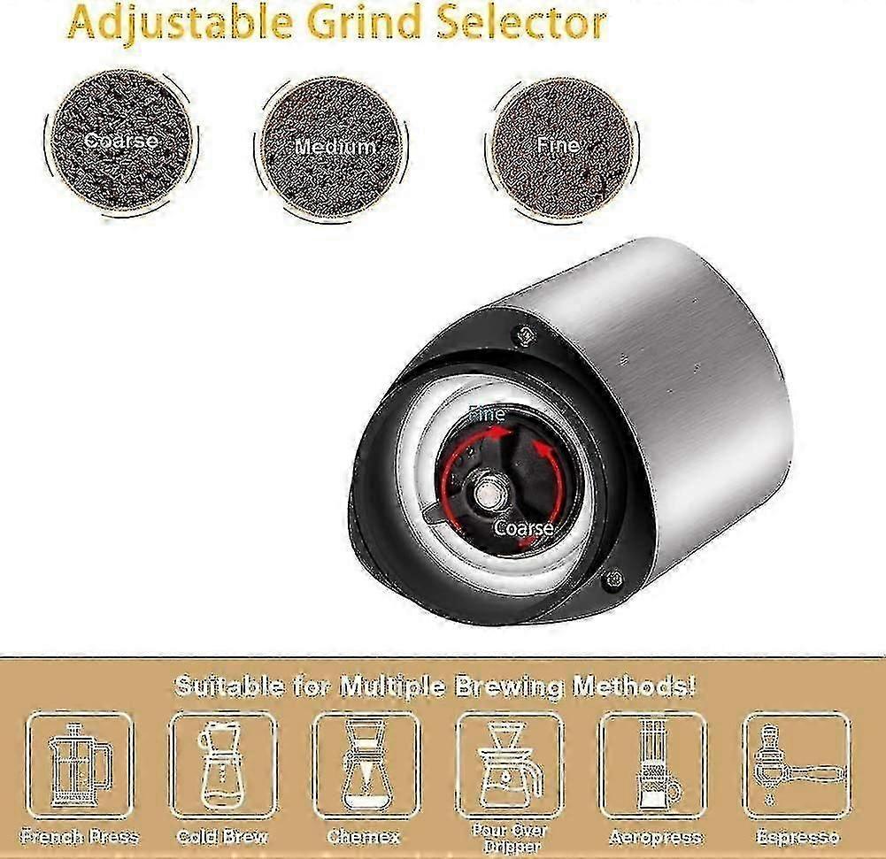 Manual Coffee Grinder - Stainless Steel, Adjustable Hand Coffee Mill for Travel