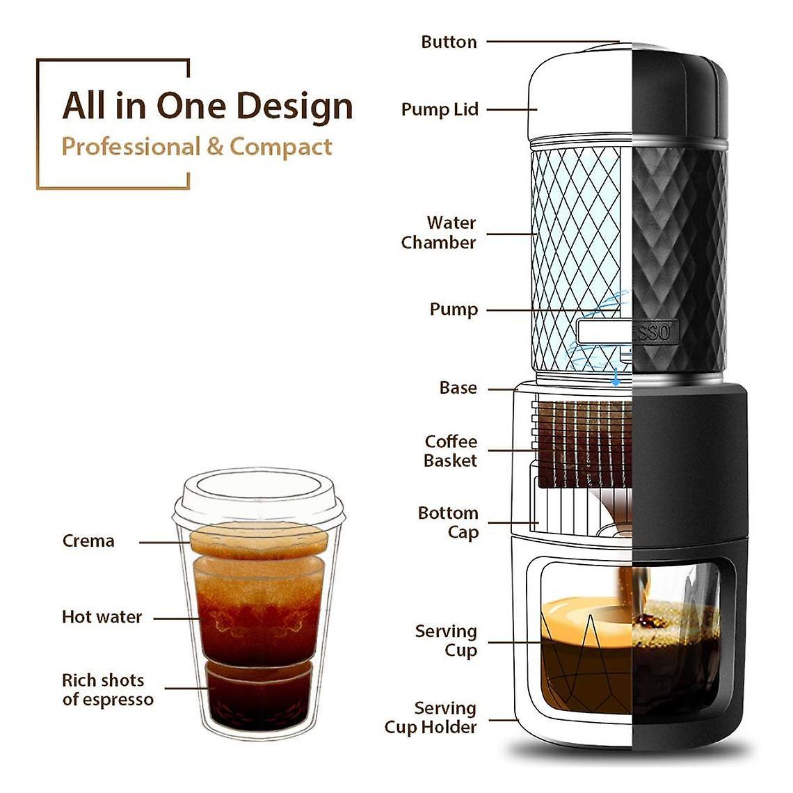 Manual Coffee Grinder - Hand Capsule Coffee Maker & Seasoning Grinder Combo Tool