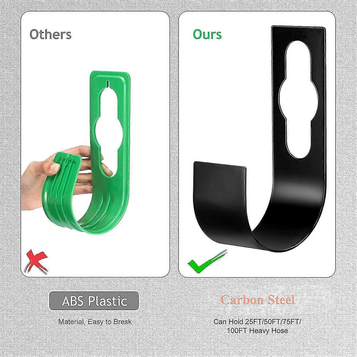 Steel Garden Hose Holder - Wall Hanging Water Hose Hook for Outdoor Watering Storage