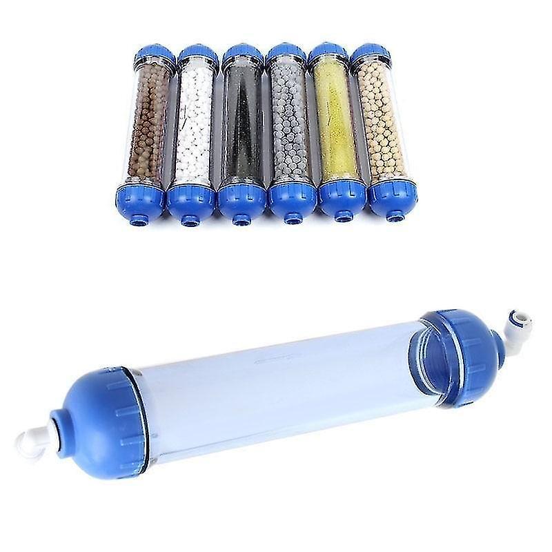 In-Line Water Filter Cartridge for Home or RV Use