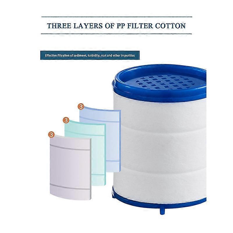 Rotating Sink Faucet Water Filter
