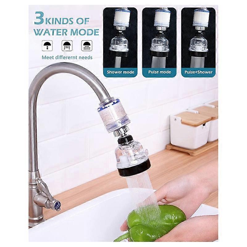 Rotating Sink Faucet Water Filter