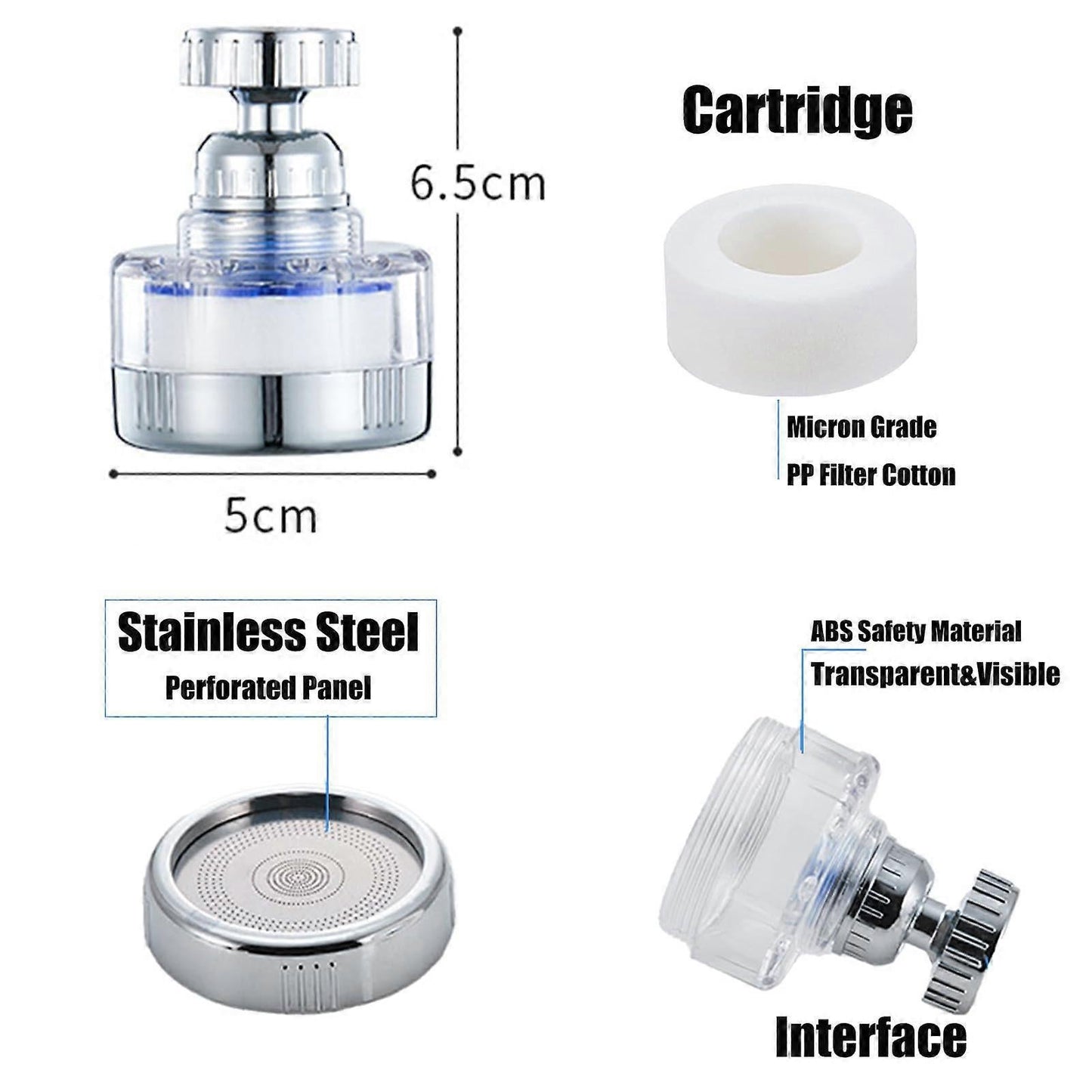 Faucet Water Filter with 2 Cartridges, Rotating Carbon Sink Filter