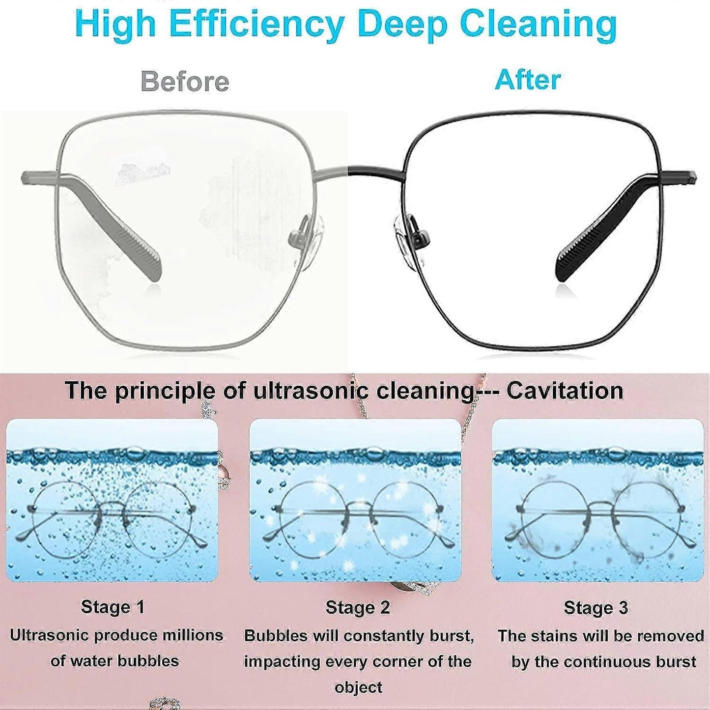 45kHz Ultrasonic Jewelry & Eyeglass Cleaner with 18oz Large Capacity