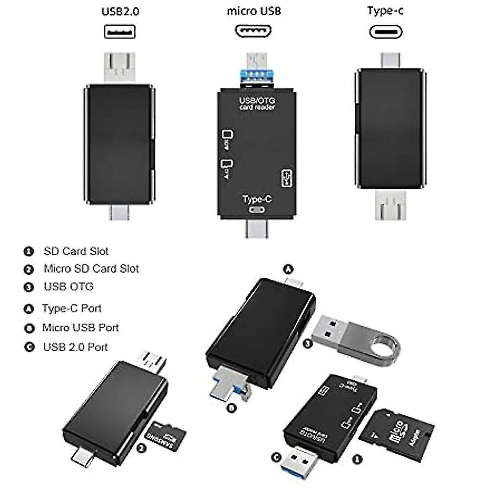 TF/SD Card Reader with USB 2.0, Tri-Connector Memory Card Adapter