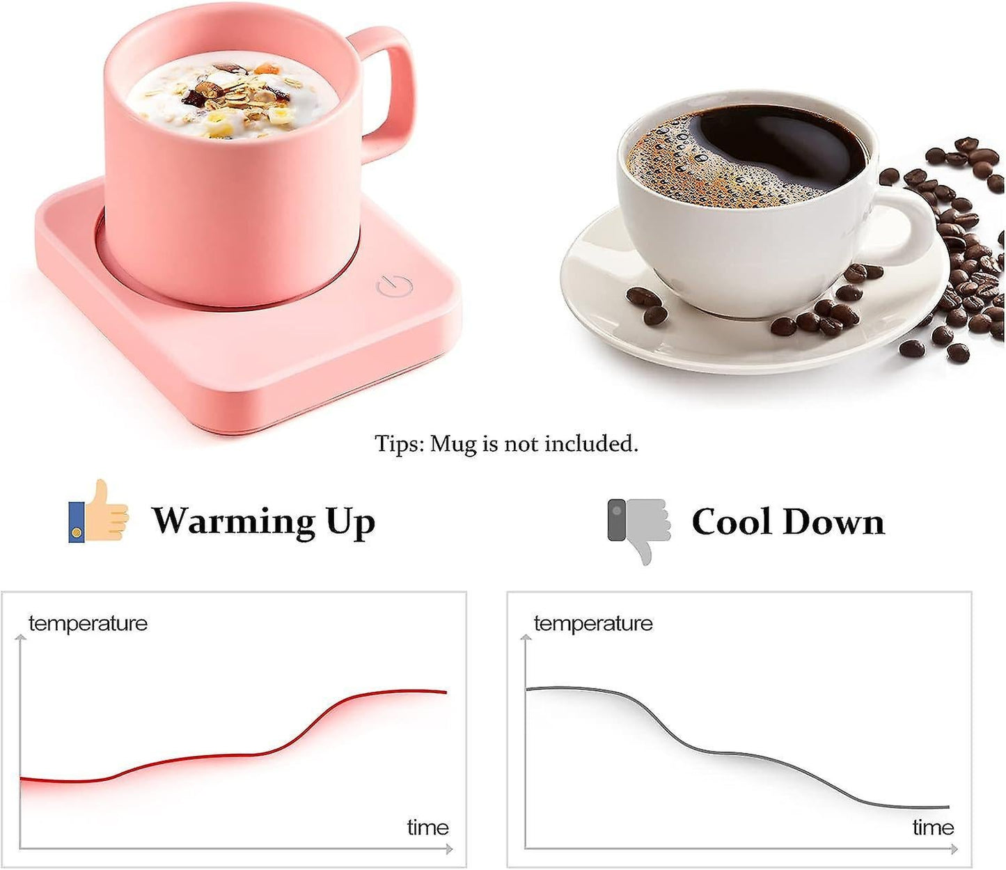 Pink Coffee Mug Warmer Set for Office Supplies