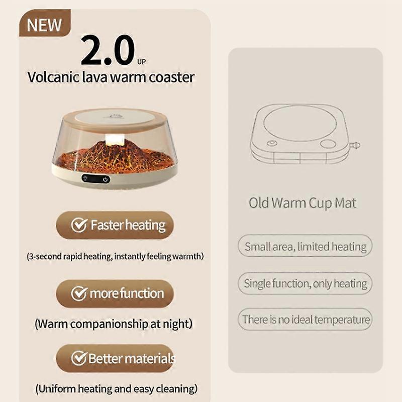 Coffee Mug Warmer, 4 Temp Settings, Simulated Volcano Design