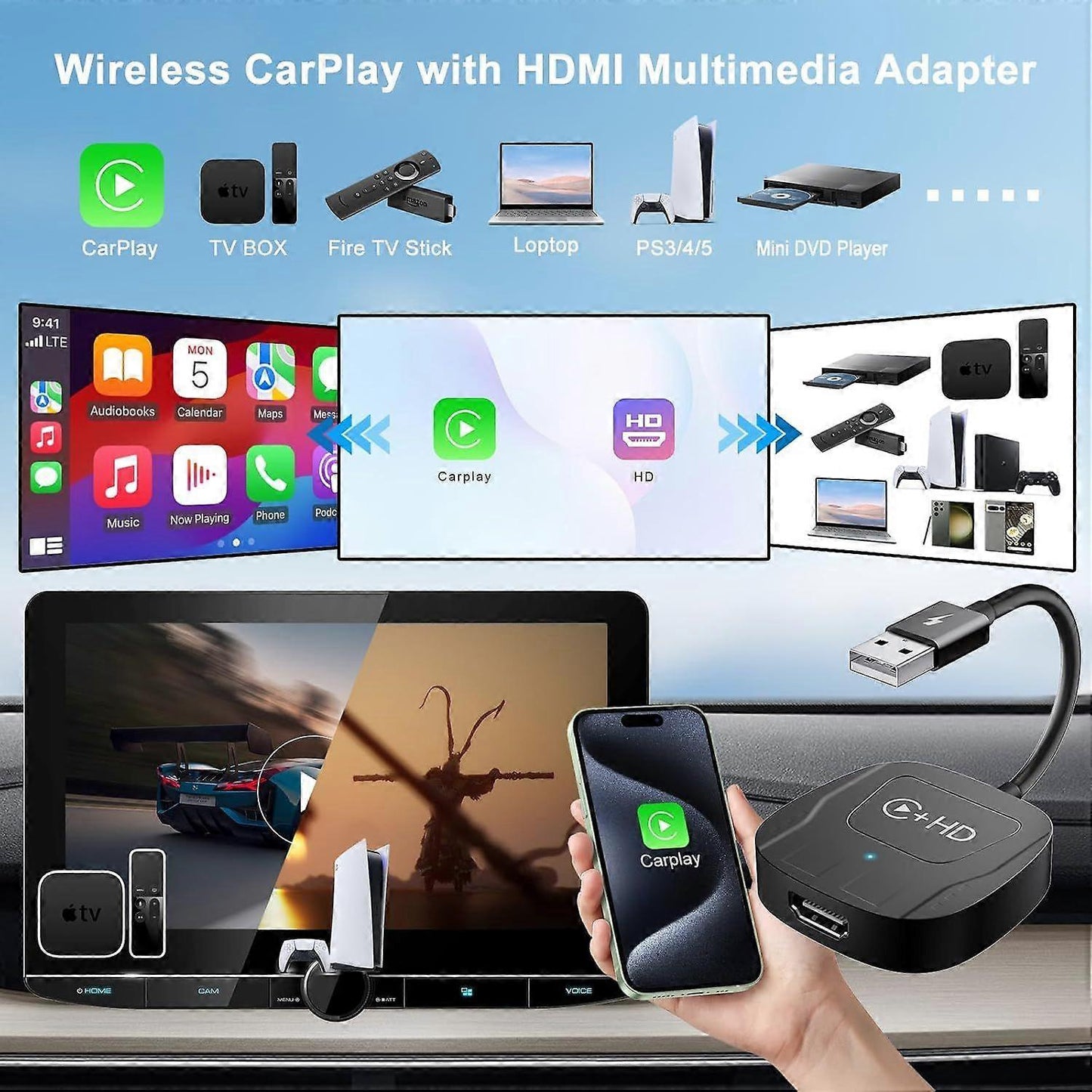 Wireless CarPlay Adapter for iphone, Plug & Play CarPlay Dongle