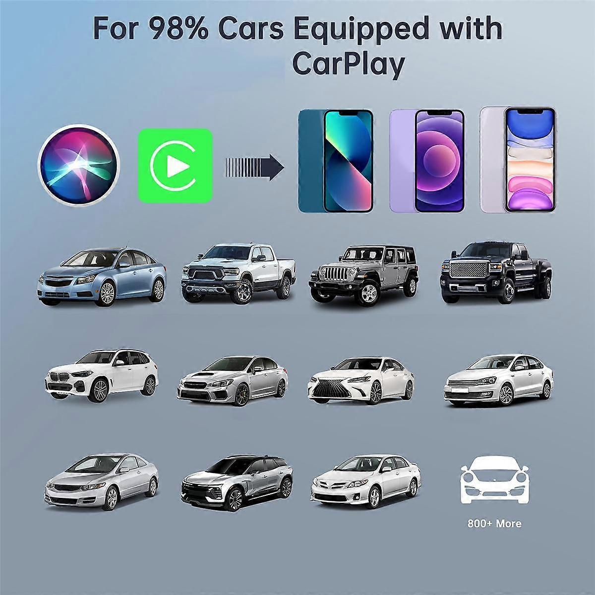 CarPlay Wireless Adapter, Wired to Wireless Dongle with WiFi Online Update