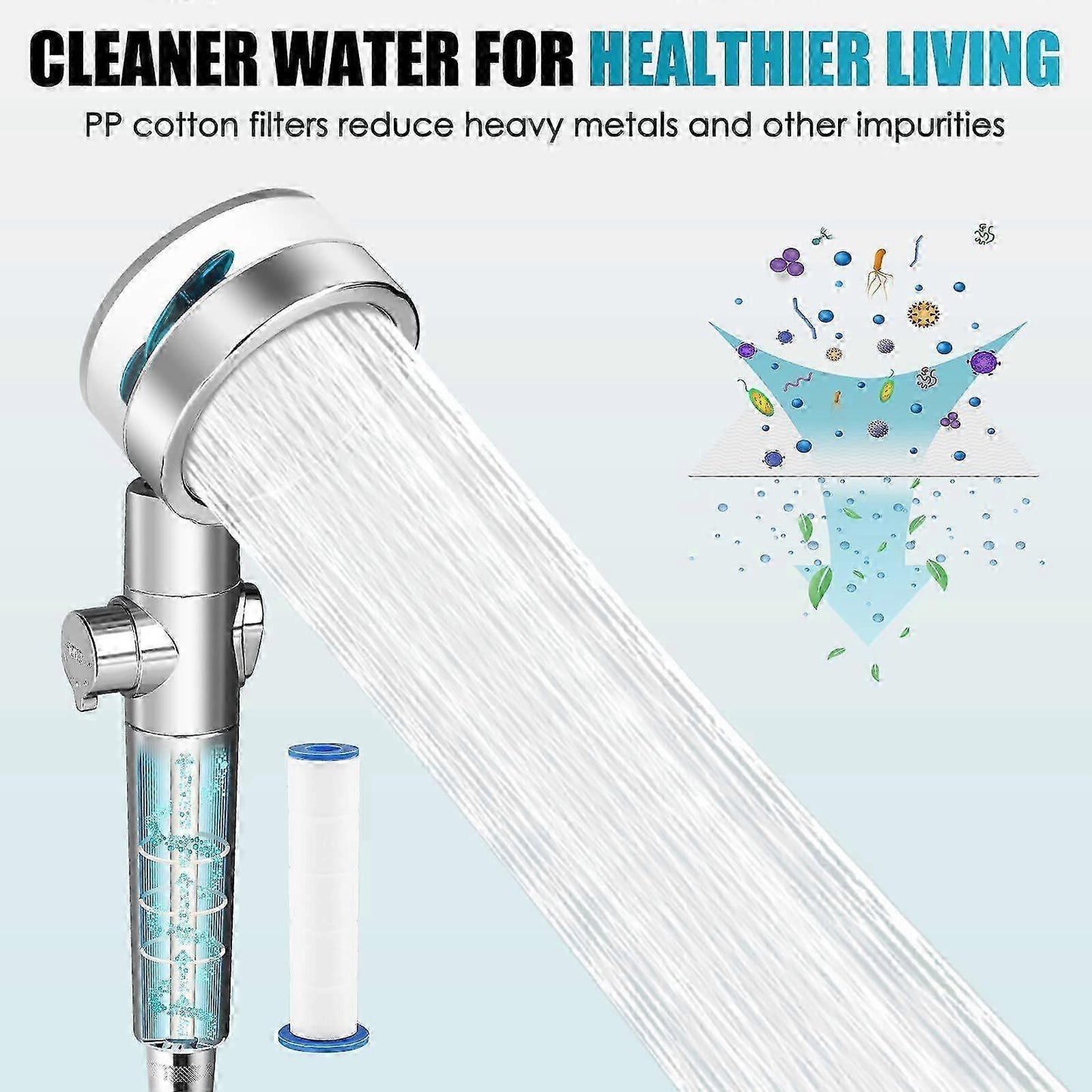 Rotating Propeller Shower Head with Filter, High Pressure & Water Saving