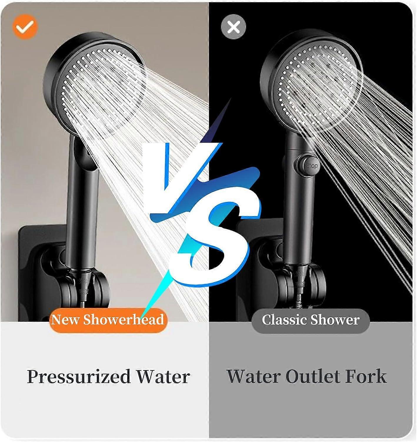 High Pressure Adjustable Shower Head with 1.5M Hose, Anti-Limescale