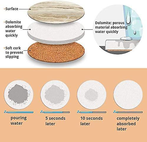 Marble Absorbent Drink Coasters Table Protection