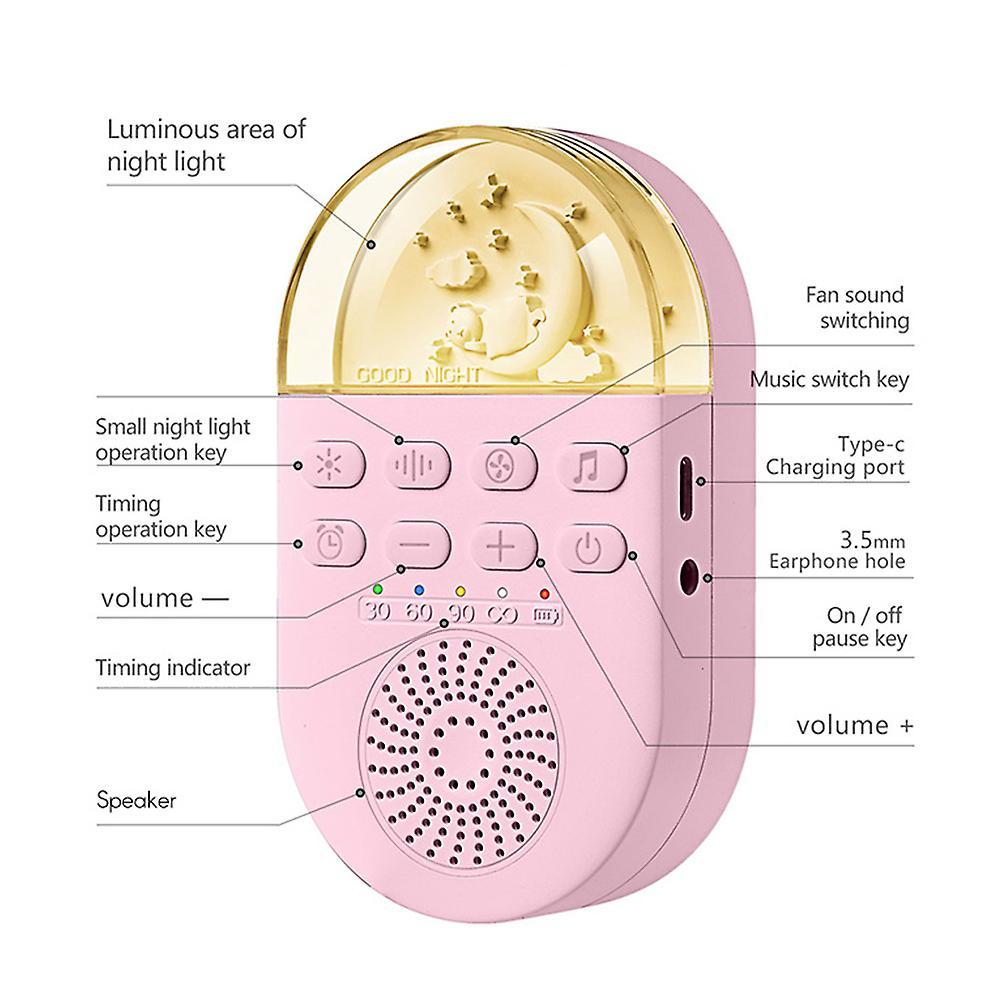 Babies White Noise Sound Machine Sleep Soother Device