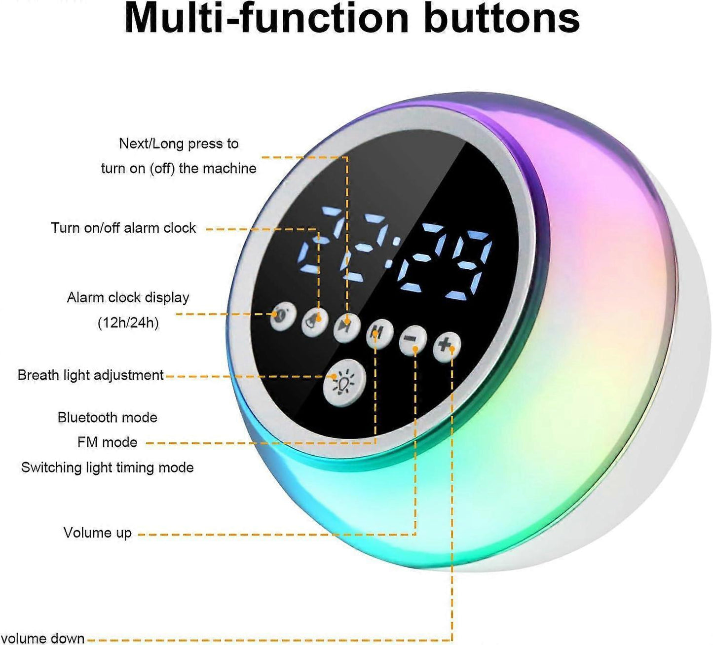 White Noise Machine Sleep Sound Device with Color Changing Lamp