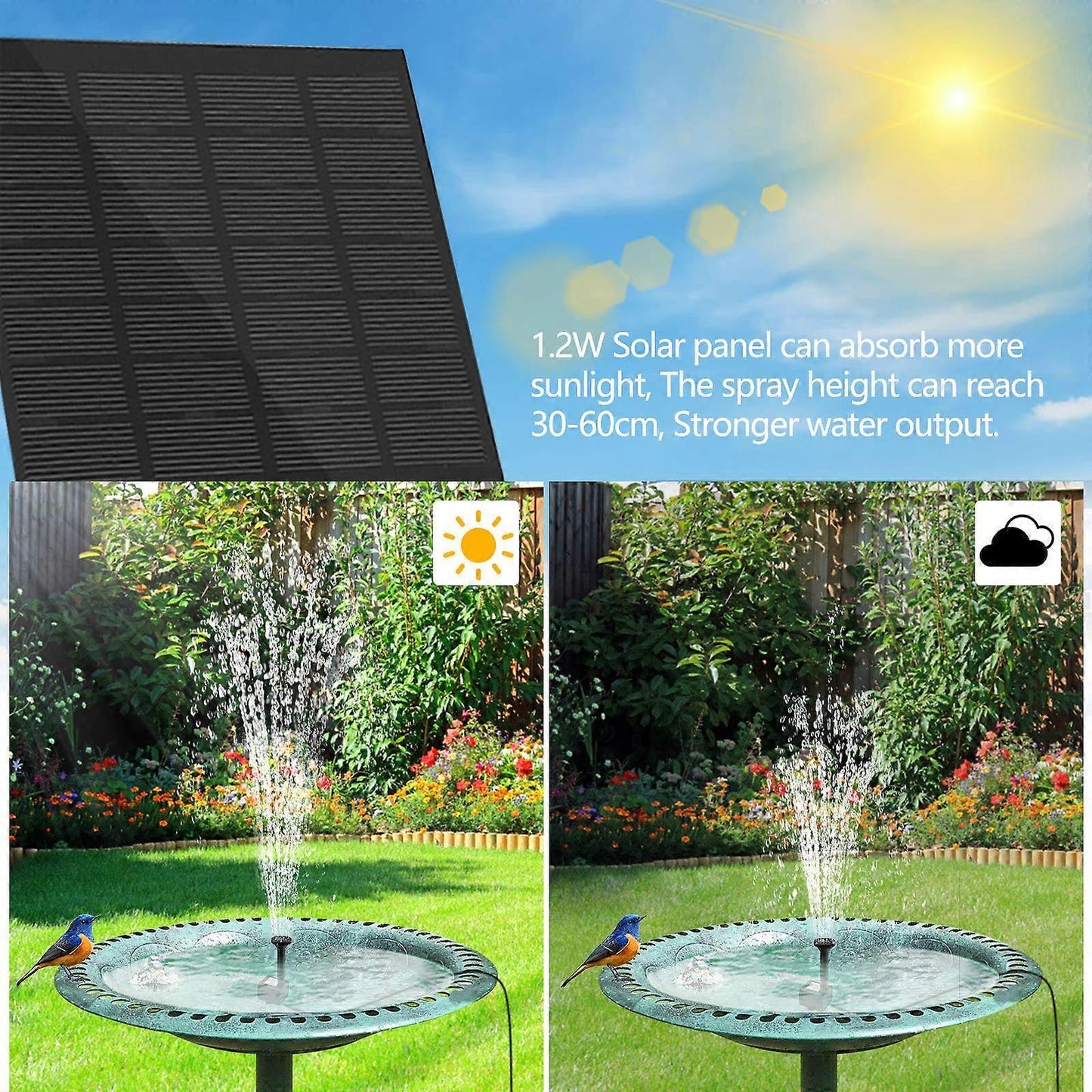 Solar Fountain 1.2W Outdoor Garden Solar Water Fountain Pump
