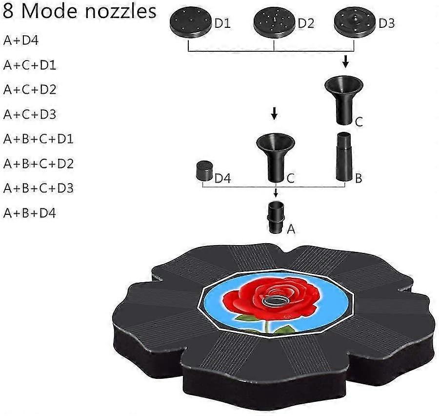 Solar Fountain Pump with 4 Nozzles for Bird Bath Garden
