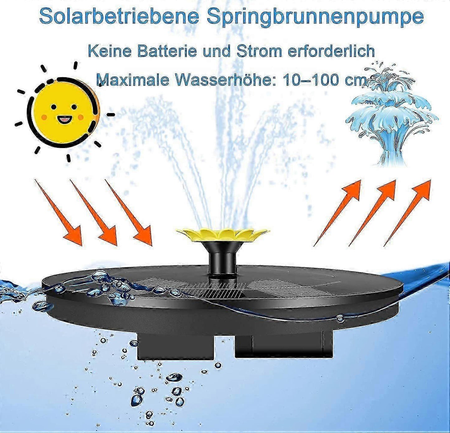 9 Effect Solar Fountain Pump with Multiple Spray Patterns