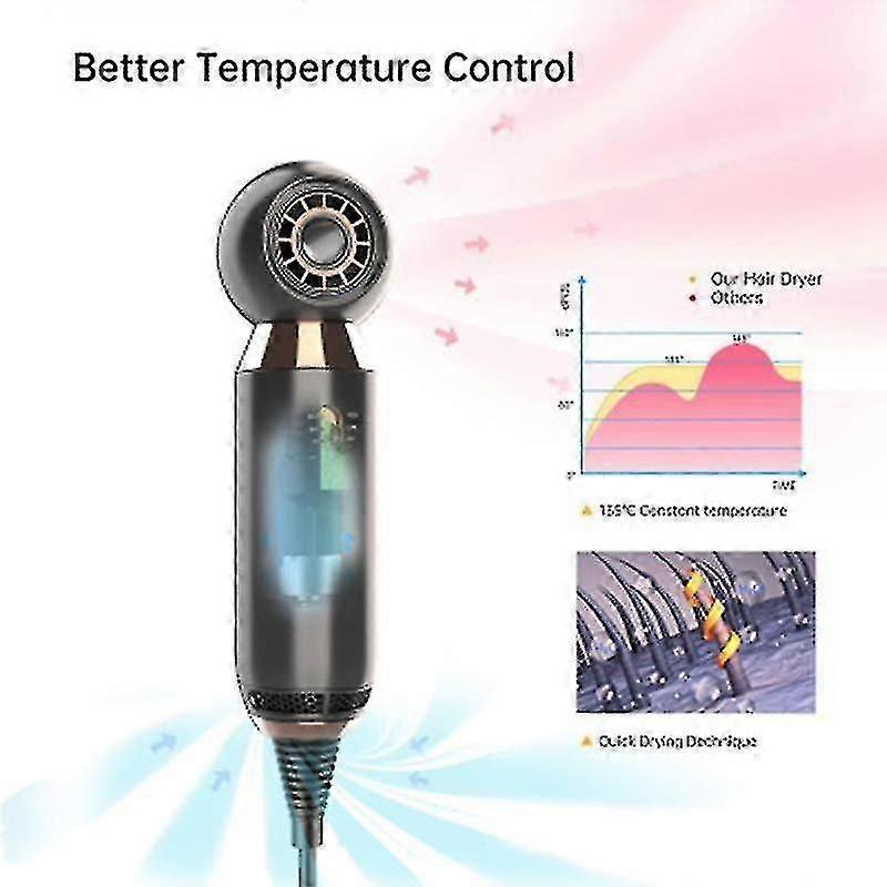 Travel Hair Dryer Hotel Wall Mounted Compact Hair Dryer