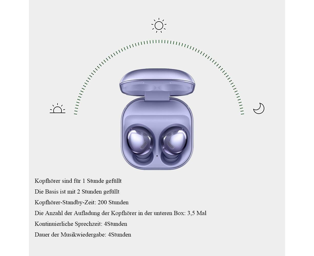 True Wireless Earbuds - Noise Cancelling - Water Resistant Bluetooth Earphones with Case