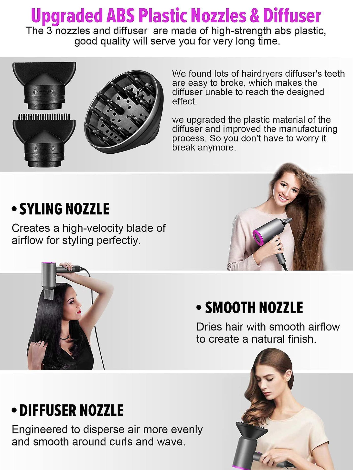 Ionic Hair Dryer 1800W Constant Temperature Professional