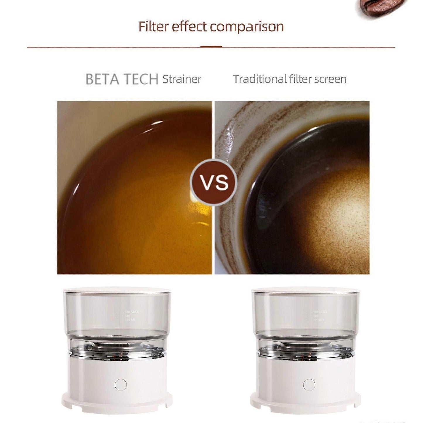 Stainless Steel Drip Coffee Maker Pour Over Manual Coffee Brewing Pot