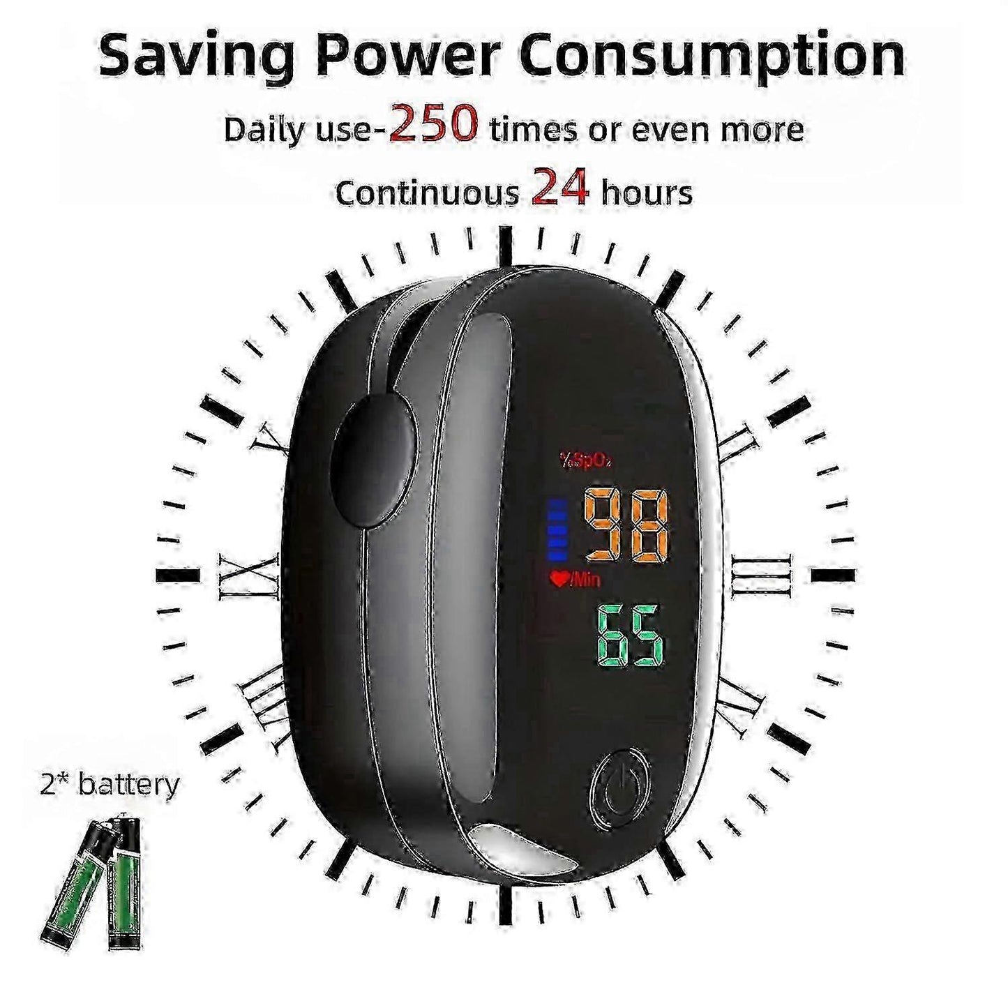 Portable Wellness Monitoring Device with Clear Display