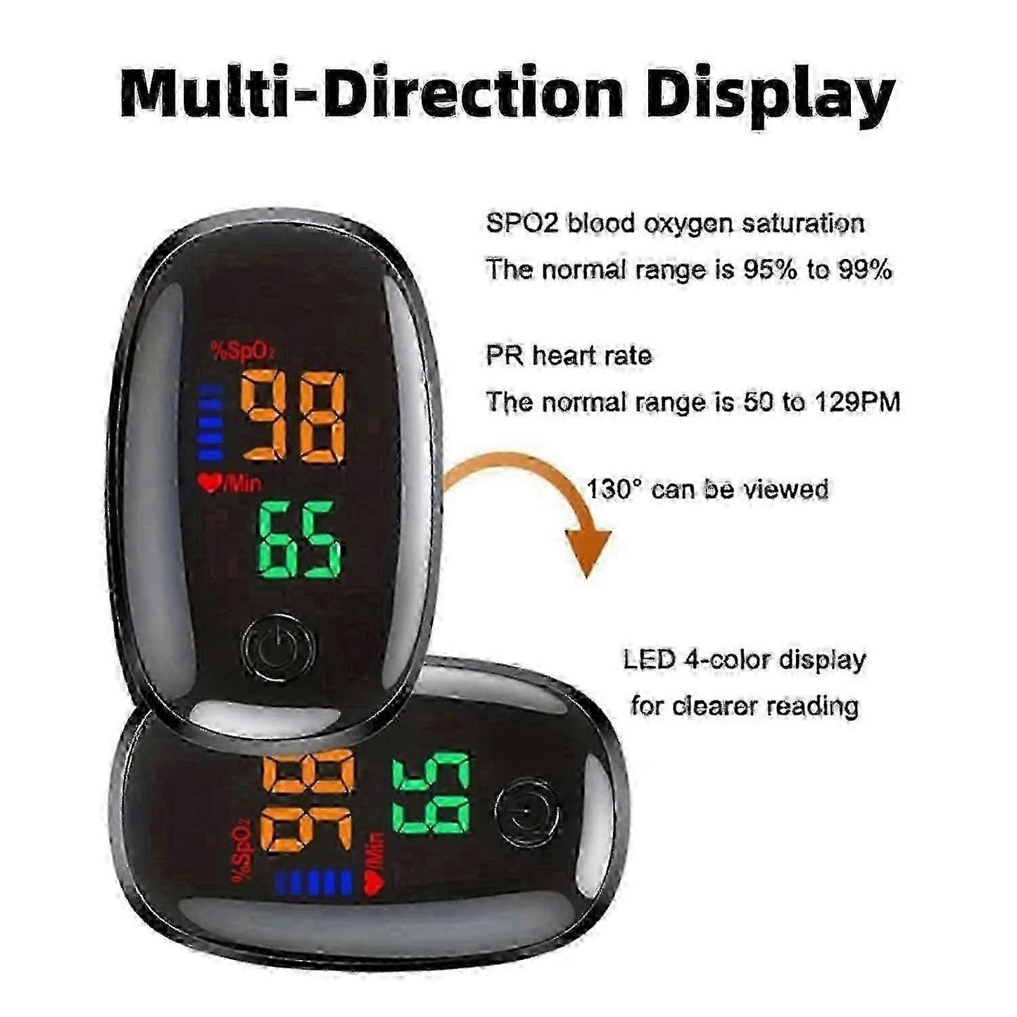 Portable Wellness Monitoring Device with Clear Display