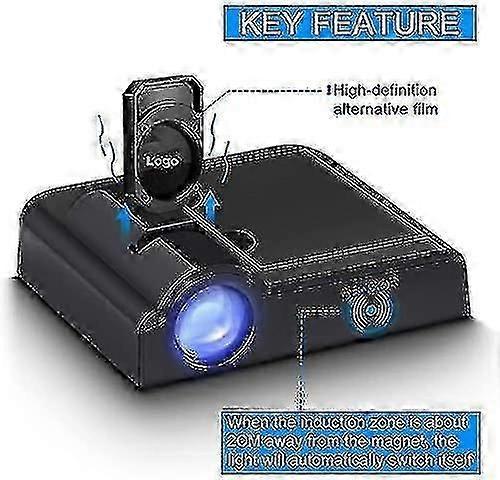Wireless Car Door LED Logo Projector Lights 2PCS, Universal Courtesy Door Lamp