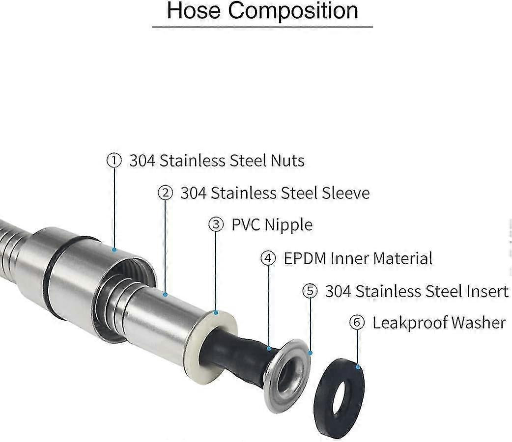 150cm Universal Stainless Steel Shower Hose, Durable Bathroom Hose