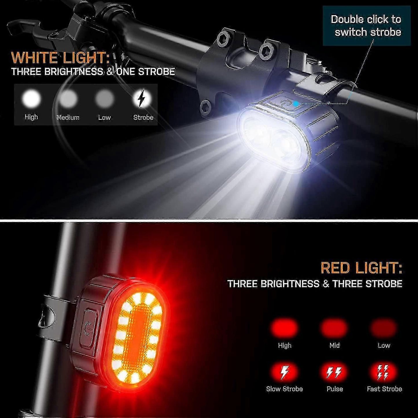 Powerful LED Bike Light Set - IPX5 Waterproof, USB Rechargeable, Front & Rear