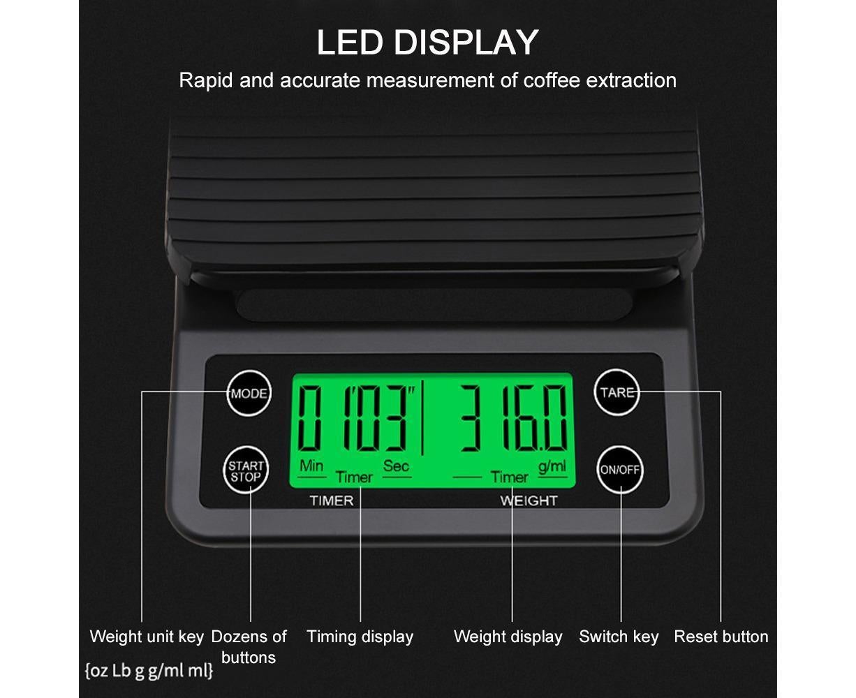 Electric Kitchen Scale - Coffee Scale - Mini Platform