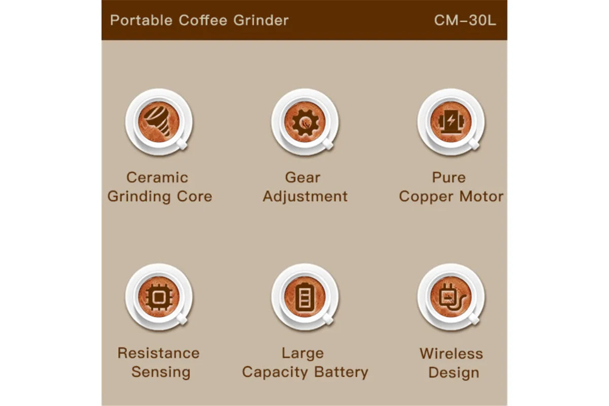 CM-30L Portable Coffee Grinder Dual-purpose for outdoor and home use Adjustable grind settings