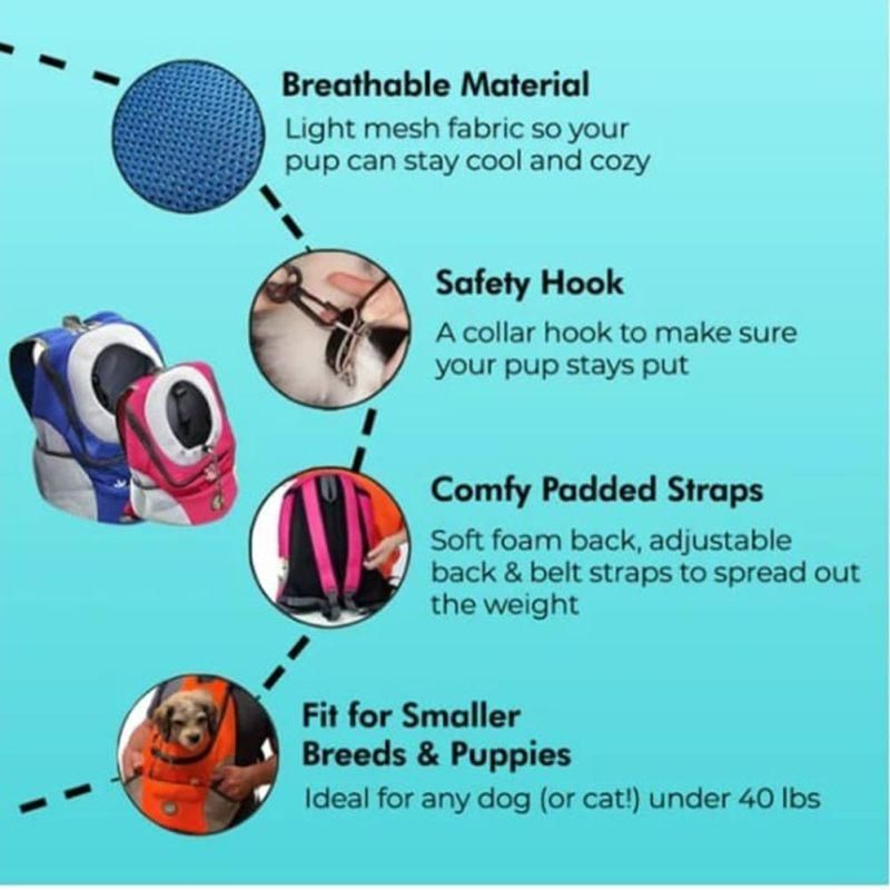 Breathable Mesh Pet Carrier Backpack For Dogs Cats Hiking Travel - Black S