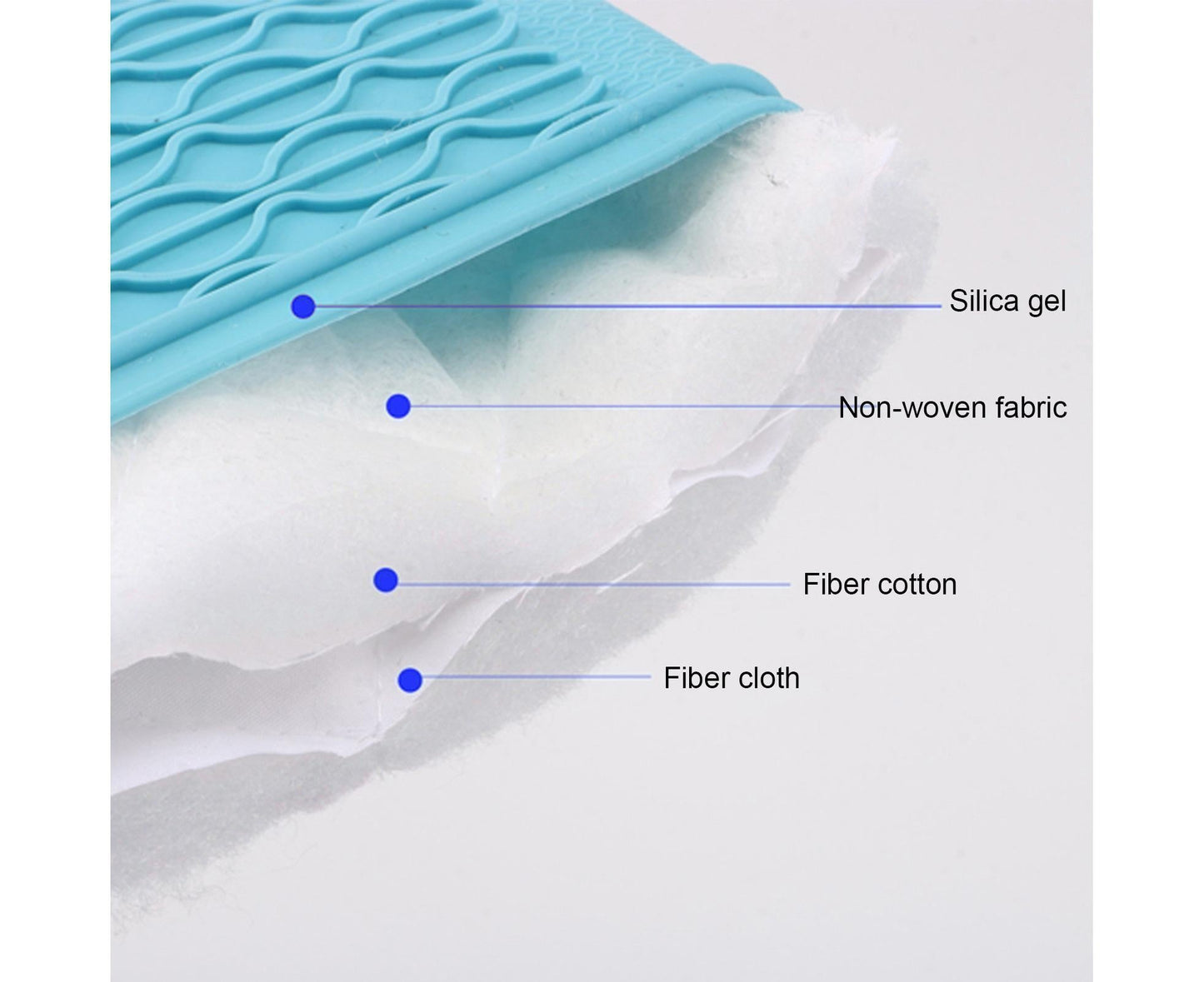 1Pc Oven Mitt Silicone Extra Length - Sky Blue