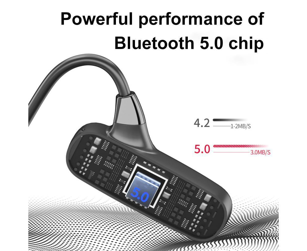 Bone Conduction Headphones - Lightweight Sports - Waterproof Bluetooth 5.0 Headset with Mic
