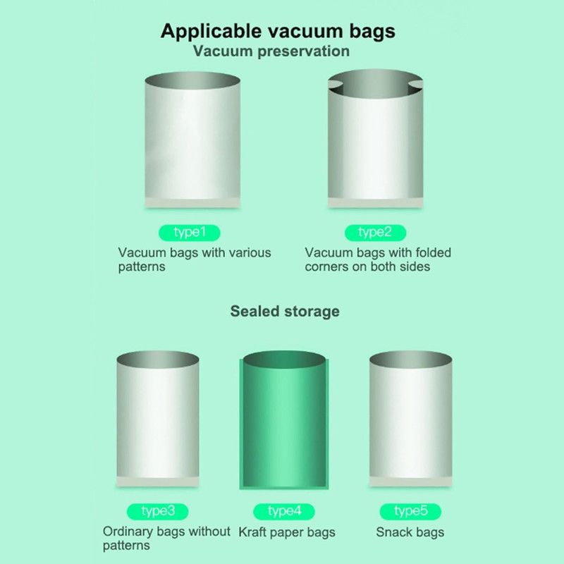Home Vacuum Sealer, All-in-One Automatic Food Preservation Machine for Dry and Wet Items, 30cm Extended Sealing Vacuum Packer, One-Touch Vacuuming to Prevent Odor Transfer and Leaks, Compatible with External Vacuuming, Spot Vacuuming, Dry, and Wet Modes—W