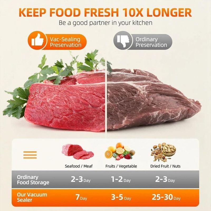 Home Vacuum Sealer, All-Purpose Automatic Food Preservation Machine for Dry and Wet Items, 30cm Extended Sealing Vacuum Packer, One-Touch Vacuuming to Prevent Odor Transfer and Leaks, Supports External Vacuuming, Spot Vacuuming, Dry, and Wet Modes - Black