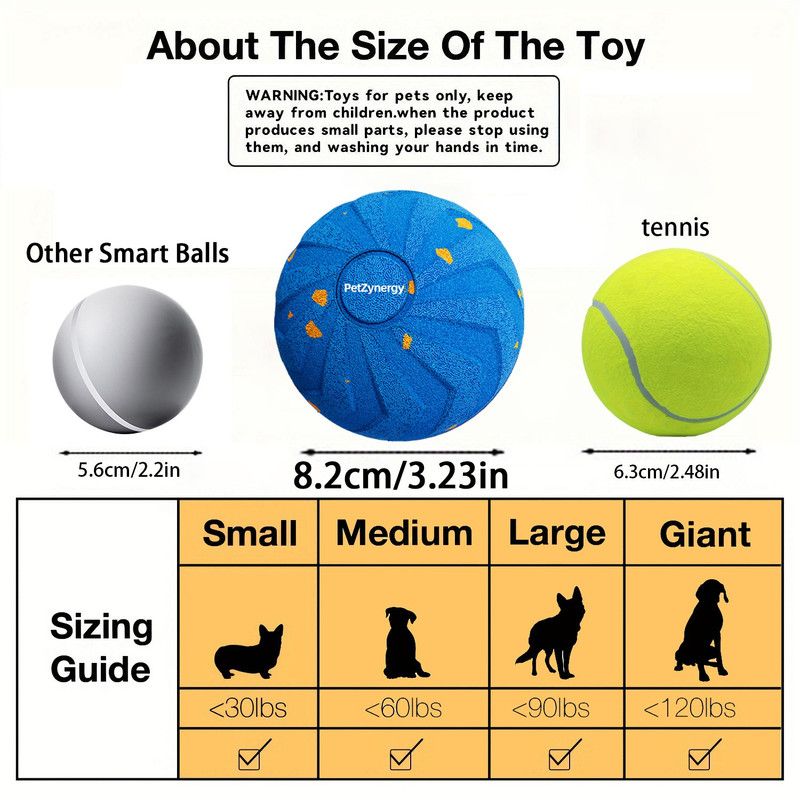 Smart Interactive Dog Toy Ball, Auto-Bouncing and Spinning, E-TPU Bite-Resistant and Rechargeable - Gray