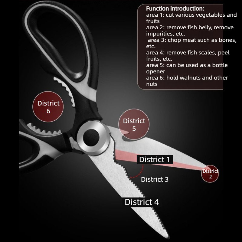 2-Pack Kitchen Scissors, Multi-Functional Shears with Non-Slip PP Handle & Safety Sheath for Meat, Chicken Bones, Vegetables
