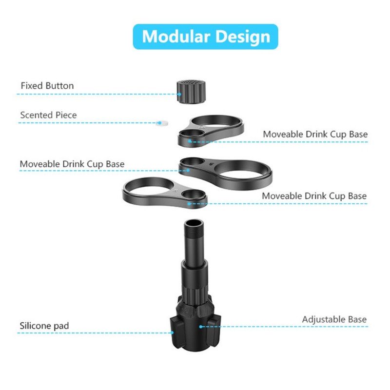 3-Hole Car Cup Holder Expander, Adjustable Rotatable Drink Holder for Car Round Cup Slot