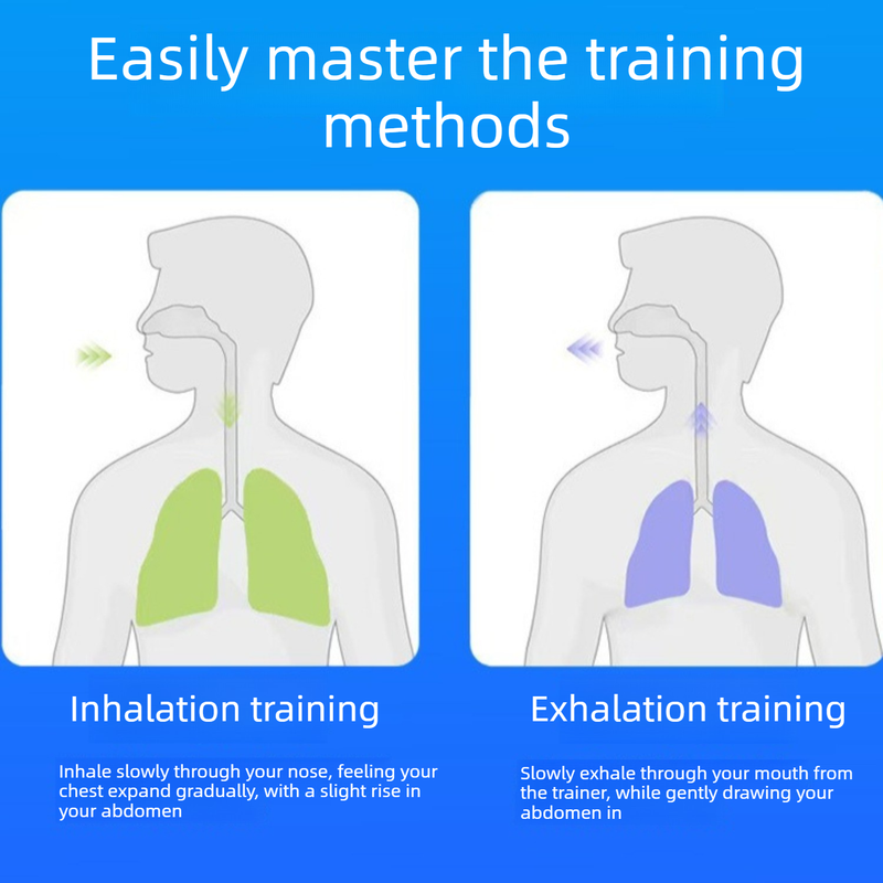 Adjustable Resistance Breathing Trainer, Portable Lung Capacity Exerciser, Respiratory Training Device for Home Use—Purple