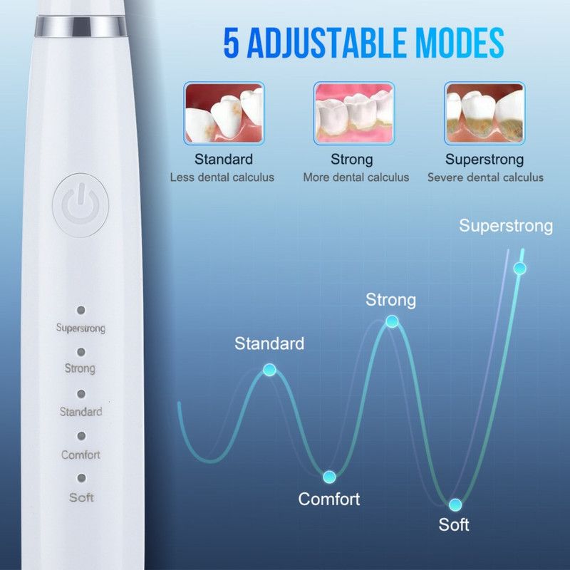 Multifunctional Electric Dental Cleaner, Tartar Remover, 2-in-1 Handheld Electric Toothbrush Oral Cleaning Device—White