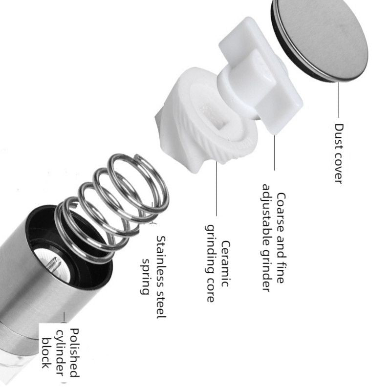 Double-Head Manual Spice Grinder, 2-in-1 Pepper & Sea Salt Mill, Adjustable Coarseness Seasoning Crusher—Silver