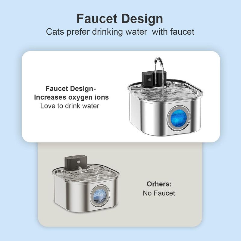 3.2L Large Capacity Stainless Steel Pet Water Fountain 4200mAh Rechargeable Battery Automatic Circulating Dog Cat Drinking Water Dispenser